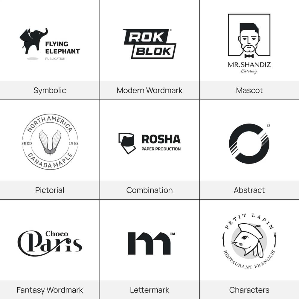 Logo Types